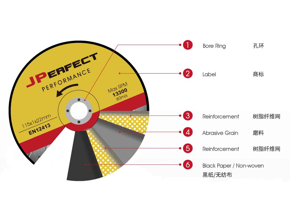 (sh)֬ɰ݆ʹע(xing)